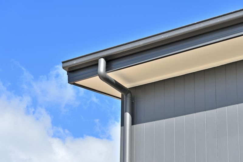 Gutter and Roof System Integration