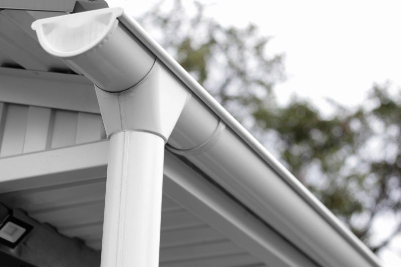 Gutter and Roof System Integration